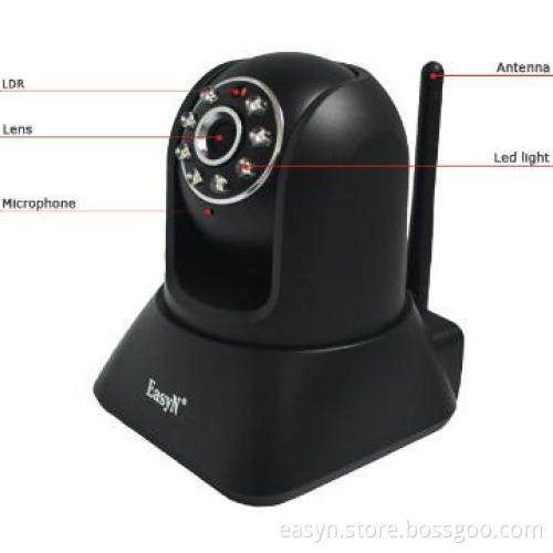 New p2p  pan/ tilt home security  ip ??????